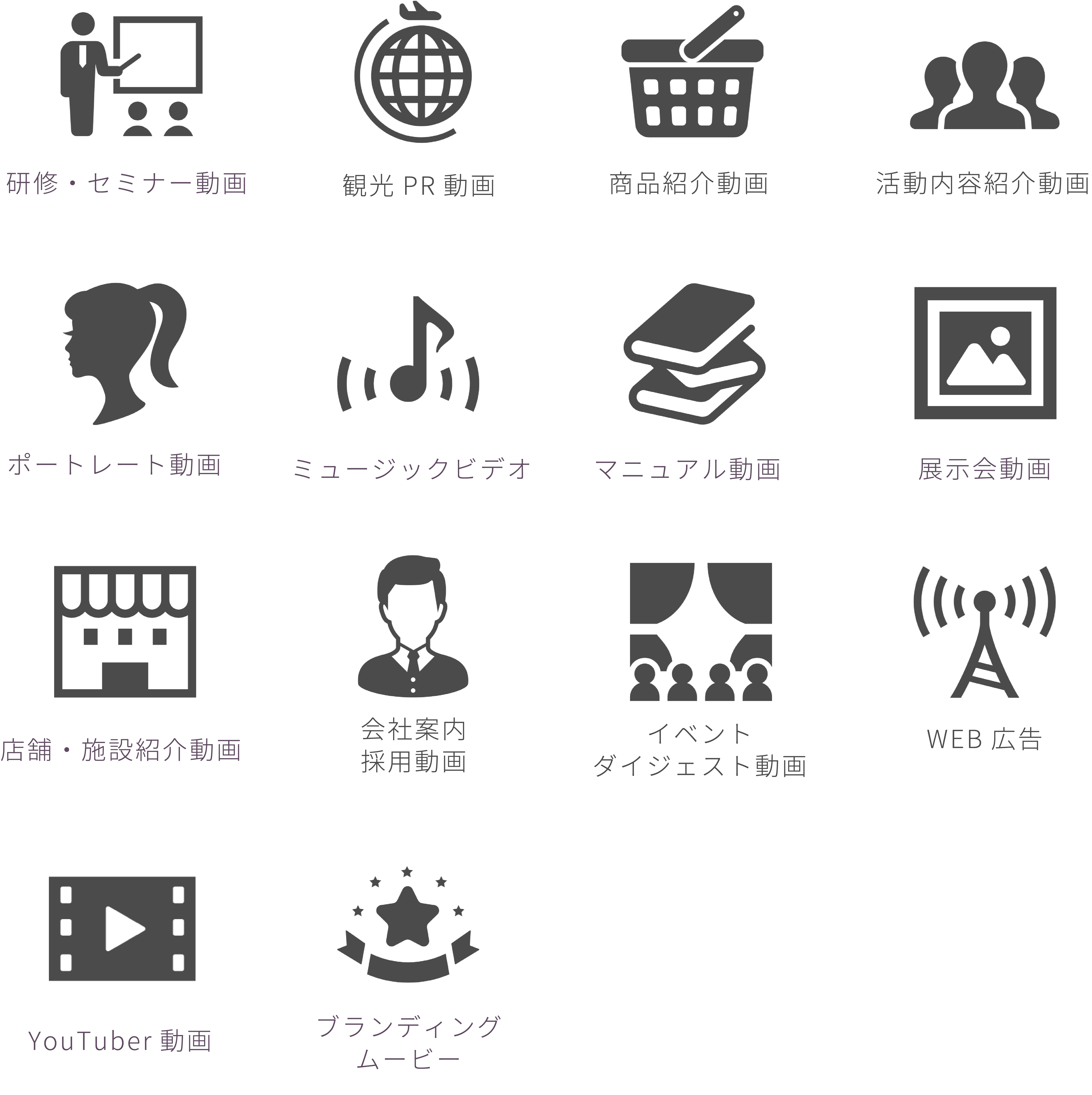 Uuworks The Minimal Video Content Factory